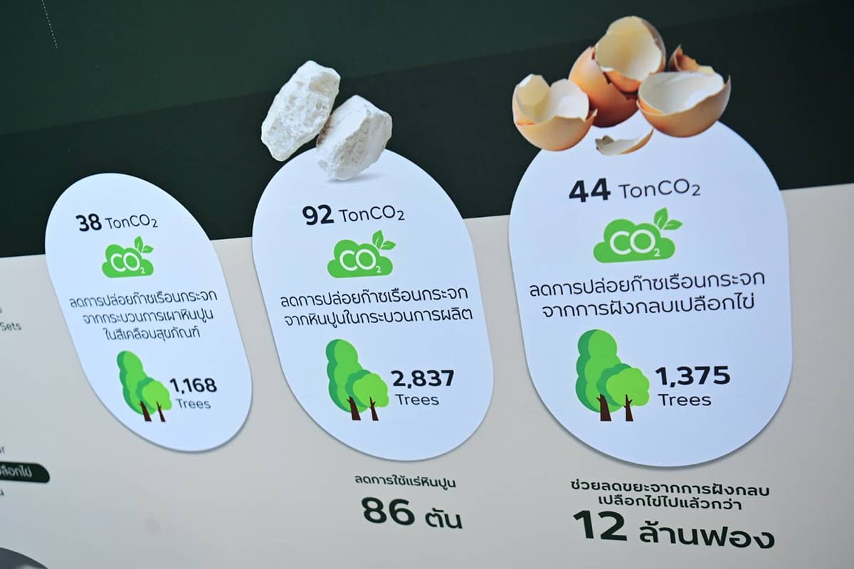sustainability-cotto-cpf-turn-eggshell-waste-into-eco-sanitaryware-SPACEBAR-Photo03.jpg