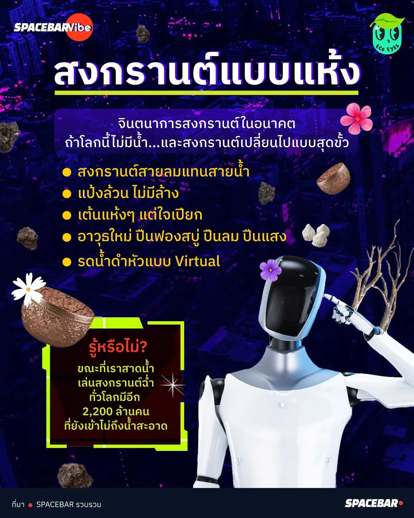 sustainability-waterless-songkran-a-drought-stricken-festival-4.jpg