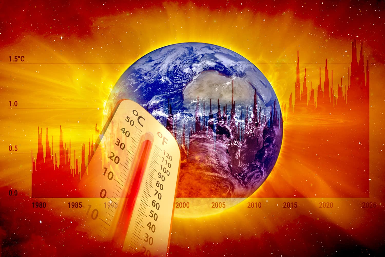 โลกกำลังข้ามเส้น 1.5°C? รายงาน WMO เตือนอุณหภูมิเฉลี่ยโลกพร้อมทำลายสถิติต่อเนื่อง 5 ปีรวด