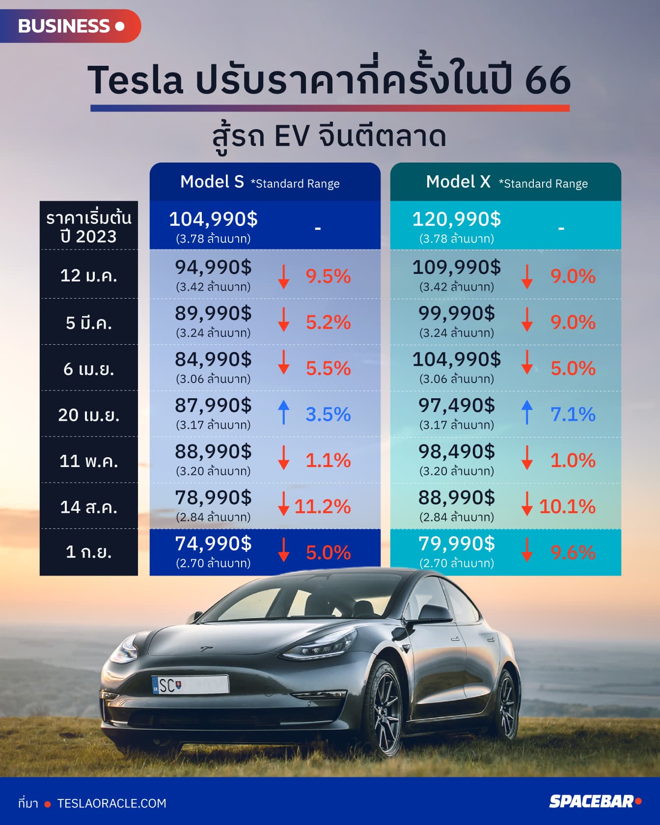tagcloud_tesla_price_war_vs_byd_2_32ea2a5bb6.jpg