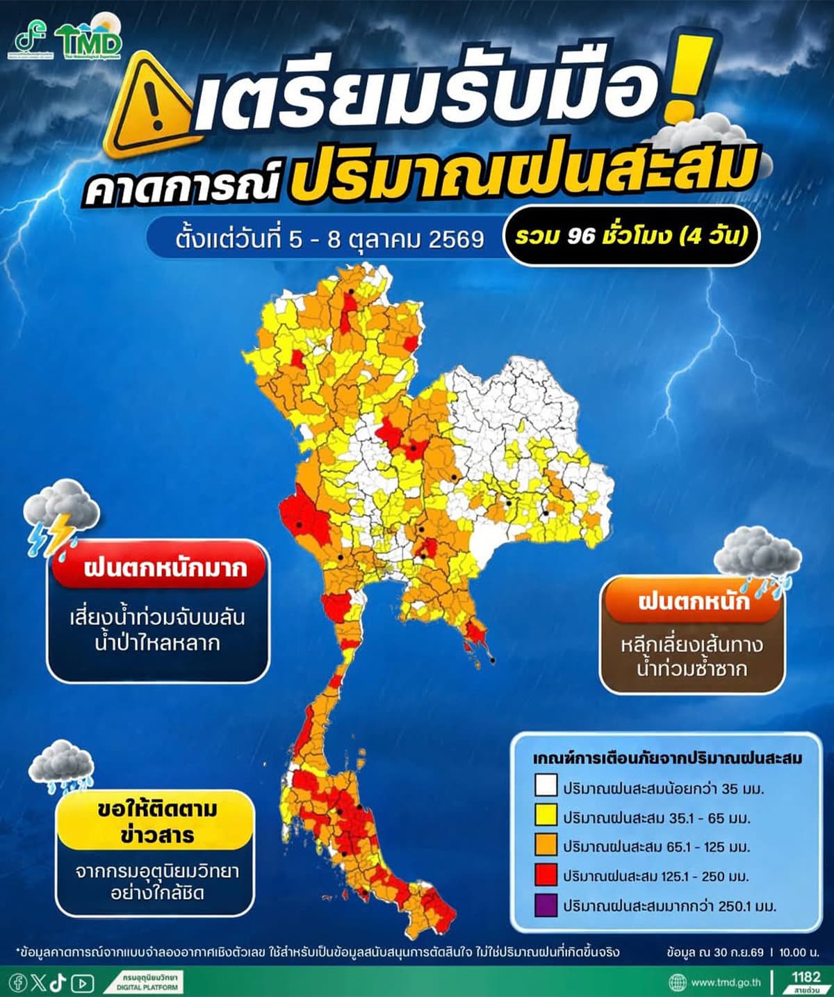 green-space-thailand-weather-tmd-warning-sasin-analysis-oct-5-8-2026-SPACEBAR-Photo01.jpg