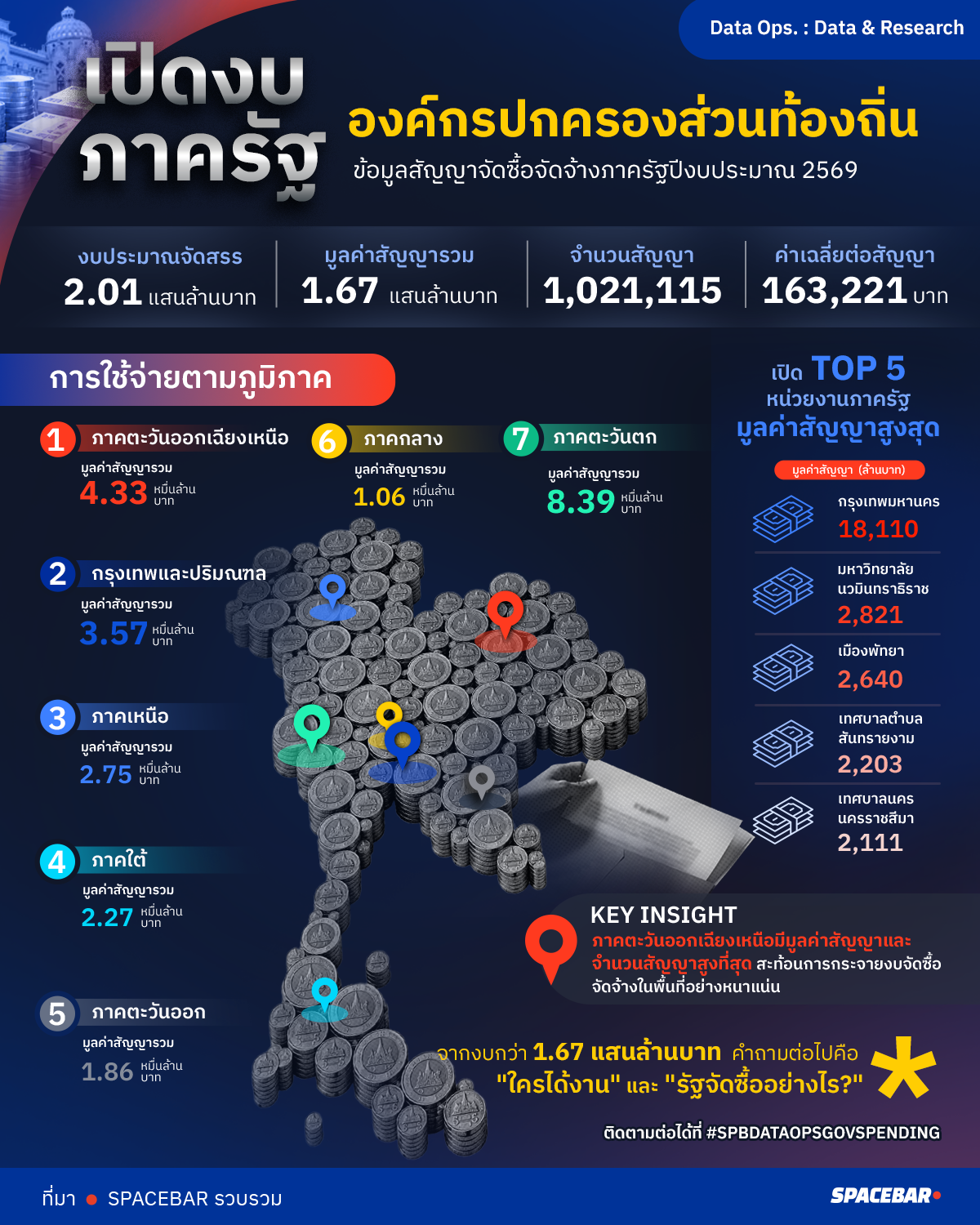 เปิดงบภาครัฐ2Artboard-6-copy 1.png