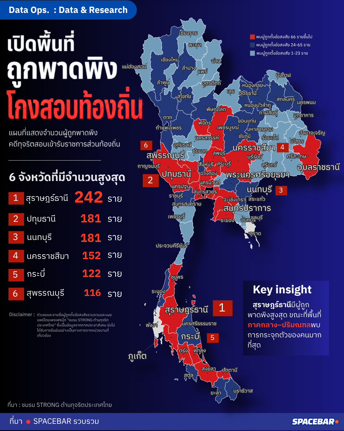 โกงสอบ reviesd.png