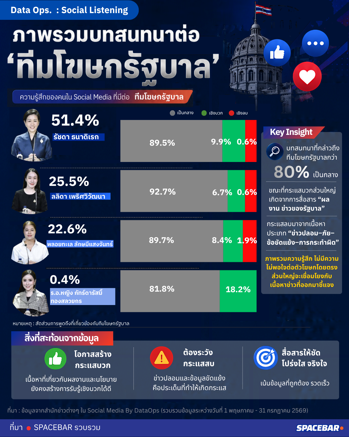 aw ทีมโฆษก.png
